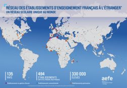 CARTE-RESEAU
